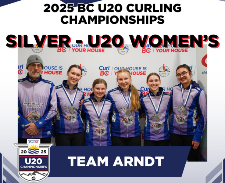 Team-ArndtU20-silver